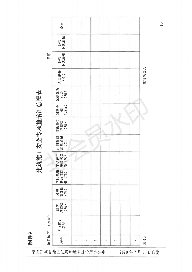 自治区住房和城乡建设厅关于开展全区城市建筑施工安全专项整治工作的通知_15.png