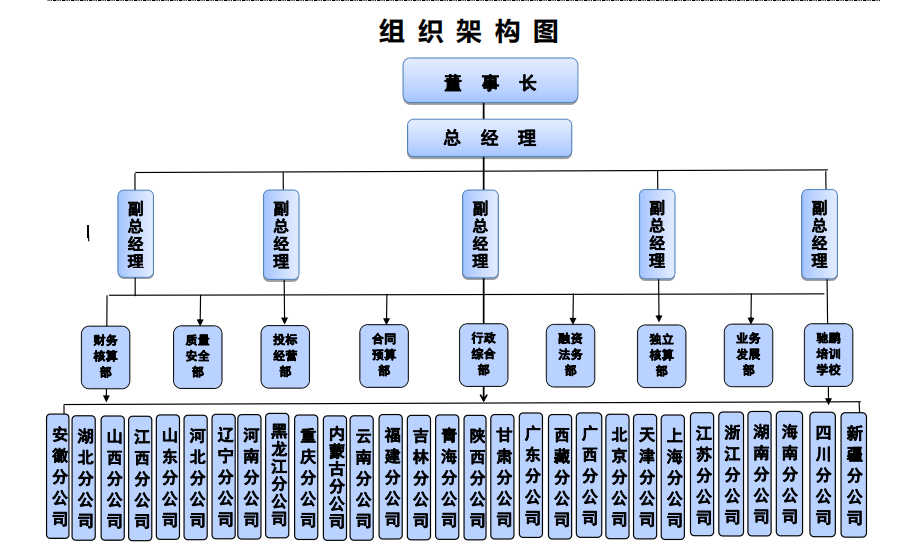 架构图.png